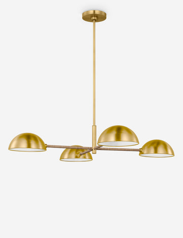 #color::burnished-brass #size::36.75-dia
